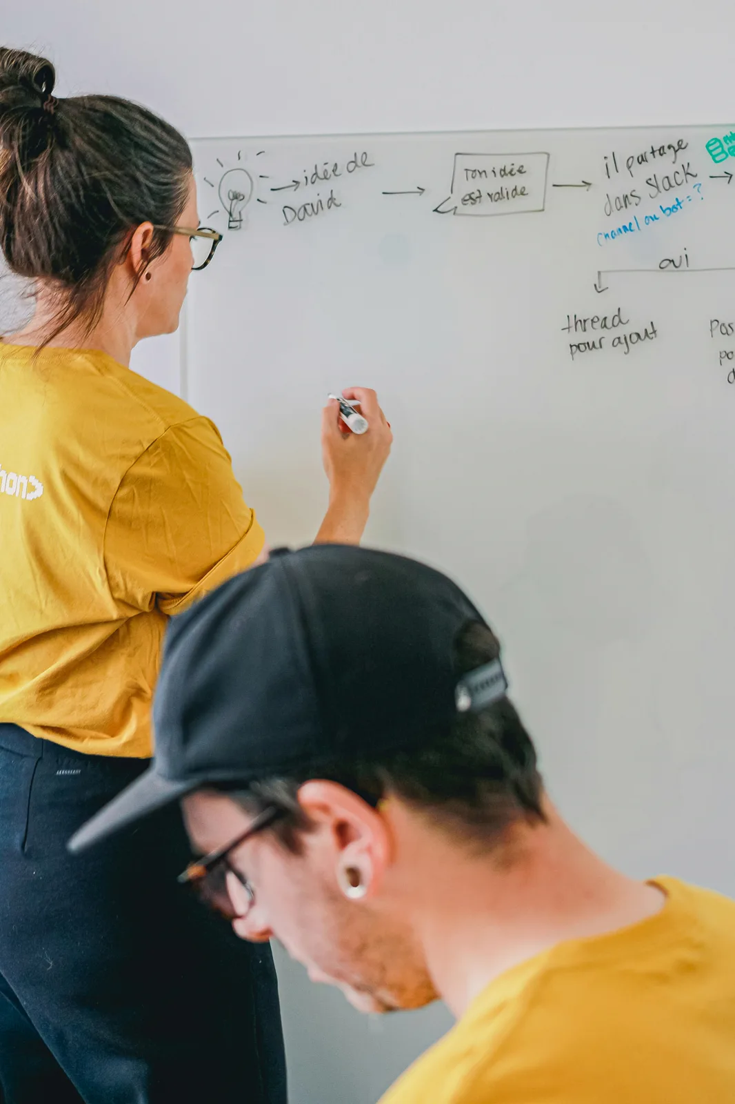 Team collaborating at a whiteboard
