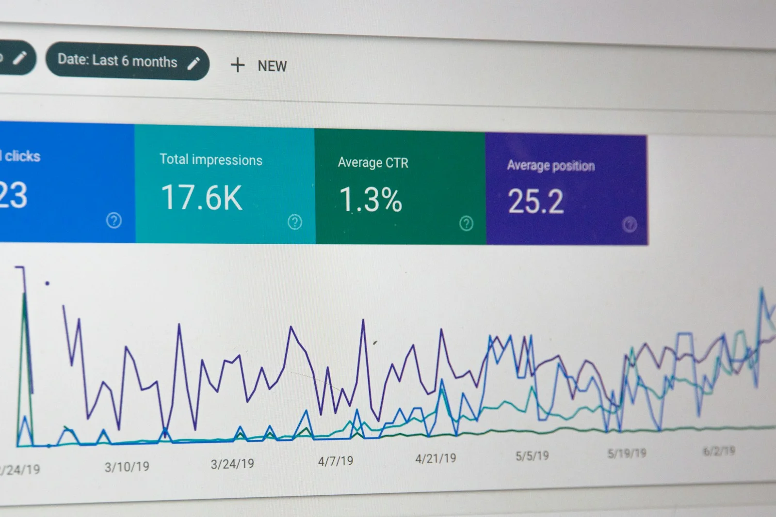 Digital marketing, SEO and ASO